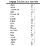 پودر پروتئین نخود WPEA وست نوتریشن با طعم بیسکویت 600 گرم، وگان - Image 3